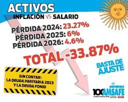 Reclamo 1