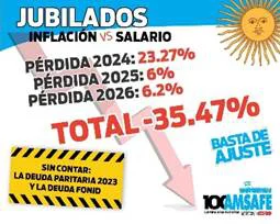 Reclamo 2