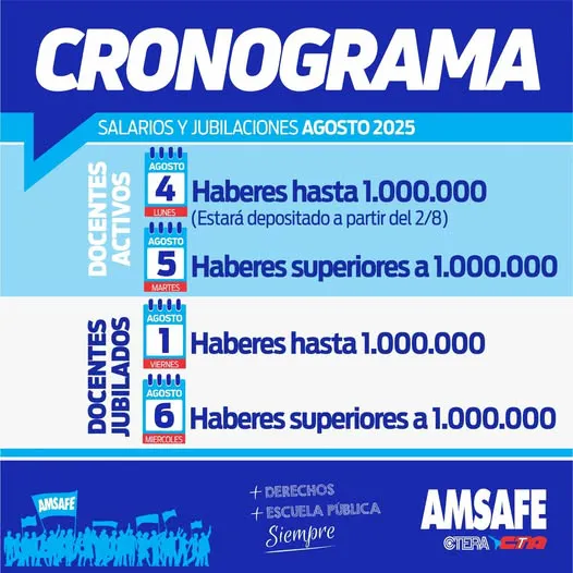 CRONOGRAMA DE PAGOS