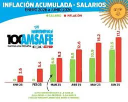 Reclamo 3