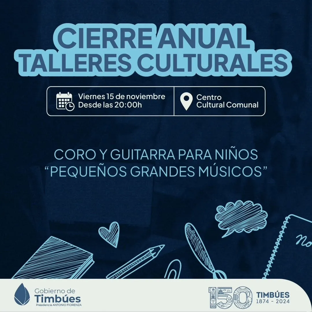 Talleres T I