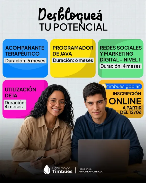 CCap T