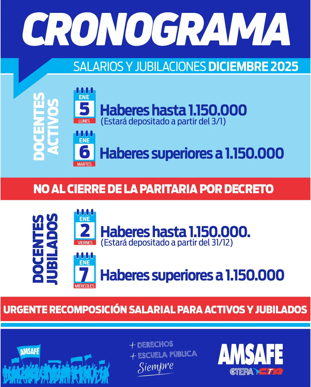 cronograma de pagos diciembre 2025