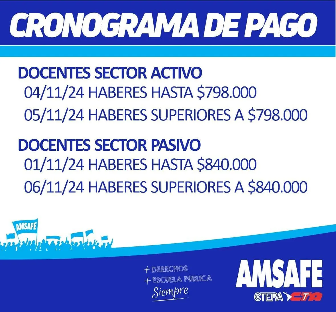 Cronograma de pago