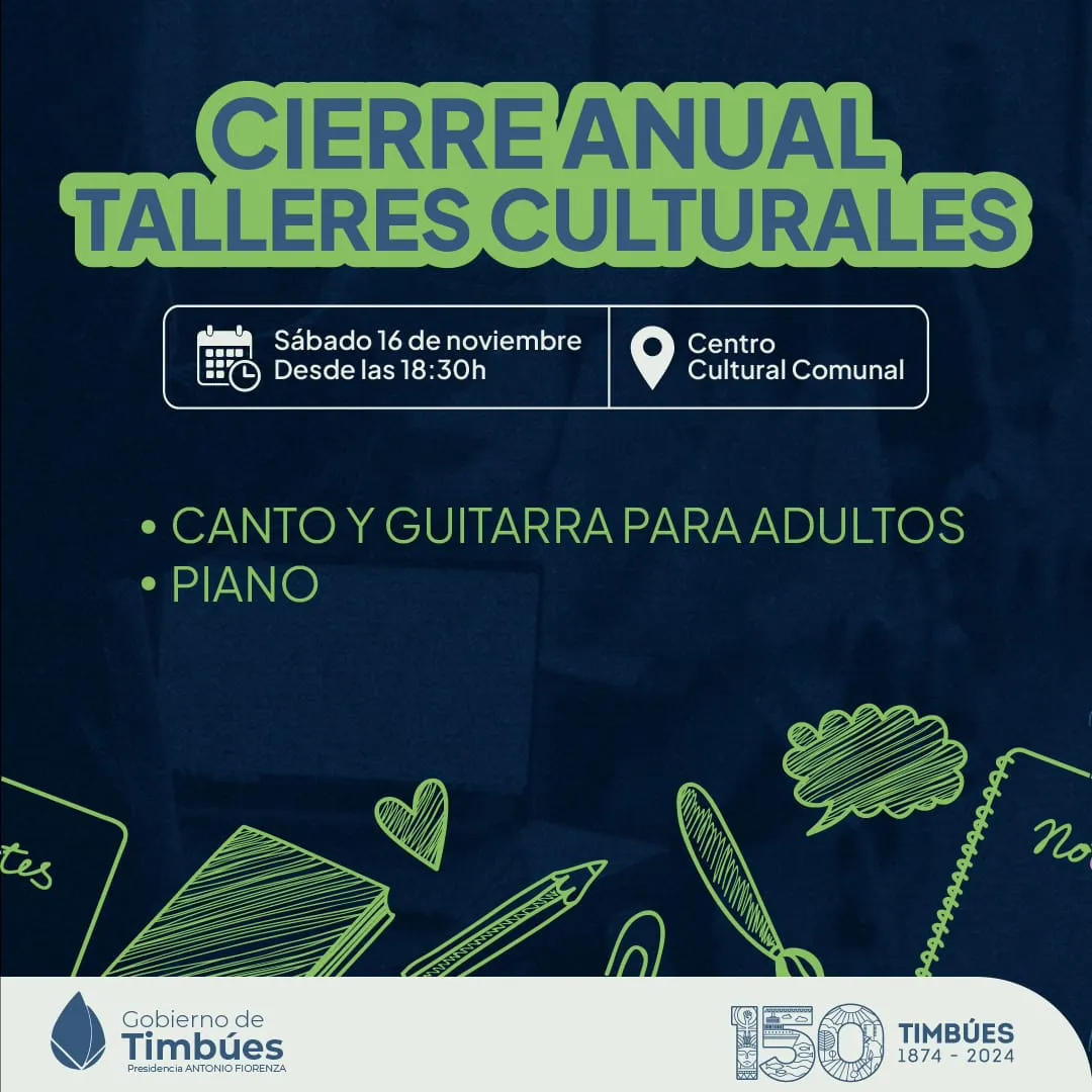 Talleres T II